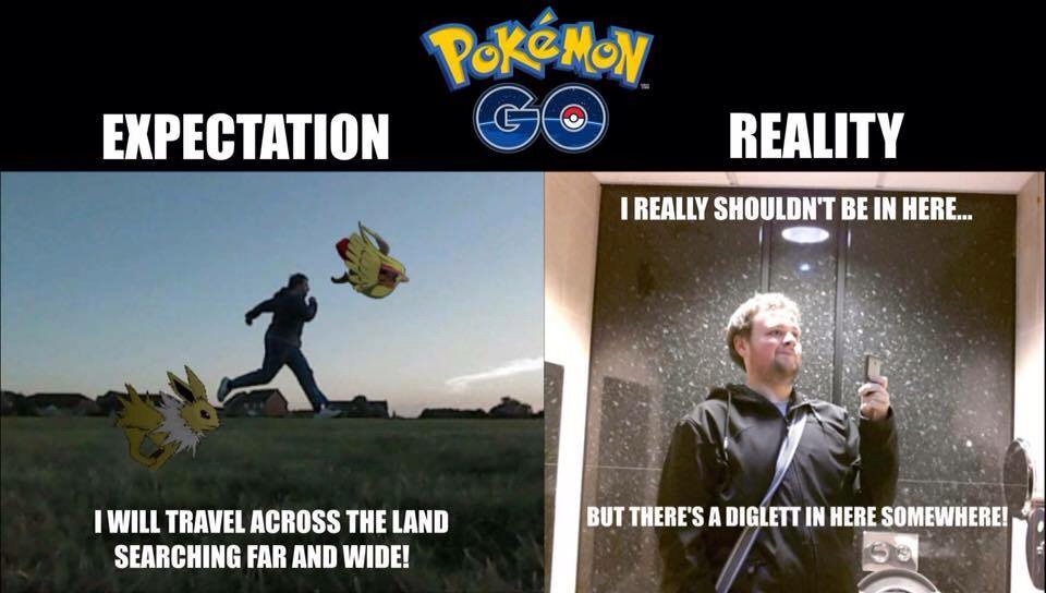 Pokemon Go For Dummies